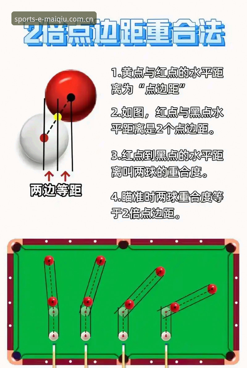 买球操作指南对比 从入门到精通:5个买球操作指南对比要点助你避开常见陷阱