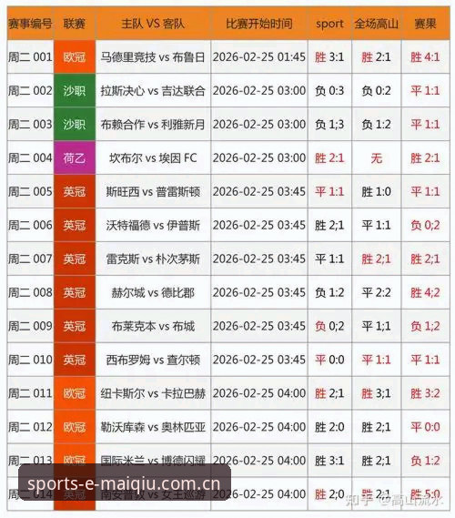 2026买球公平透明深度评测：买球平台官网创新机制全解析